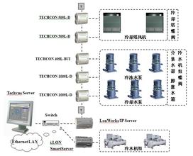 �������ѧ�˿˳�ǧ����Ƶ������һ��֧�鱻����ӵ�Ϻ�132�׷� �ѱ����...